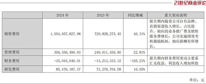 猫狗粮暴赚230亿身家开元棋牌试玩聊城老板卖(图4)