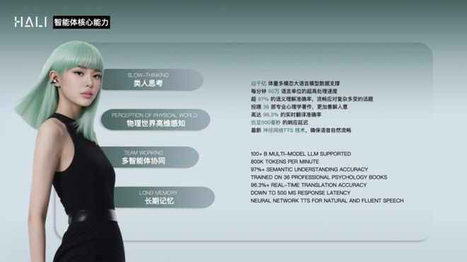 斯联空间智能三项技术研发影响力位居世界第一开元ky棋牌中国A